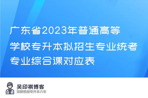 广东省2023年普通高等学校专升本拟招生专业统考专业综合课对应表